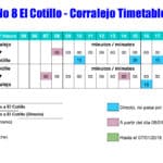 El Cotillo to Corralejo bus timetable