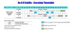 El Cotillo to Corralejo bus timetable