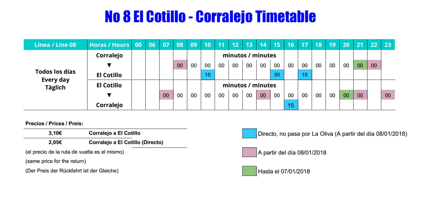 El Cotillo to Corralejo bus timetable