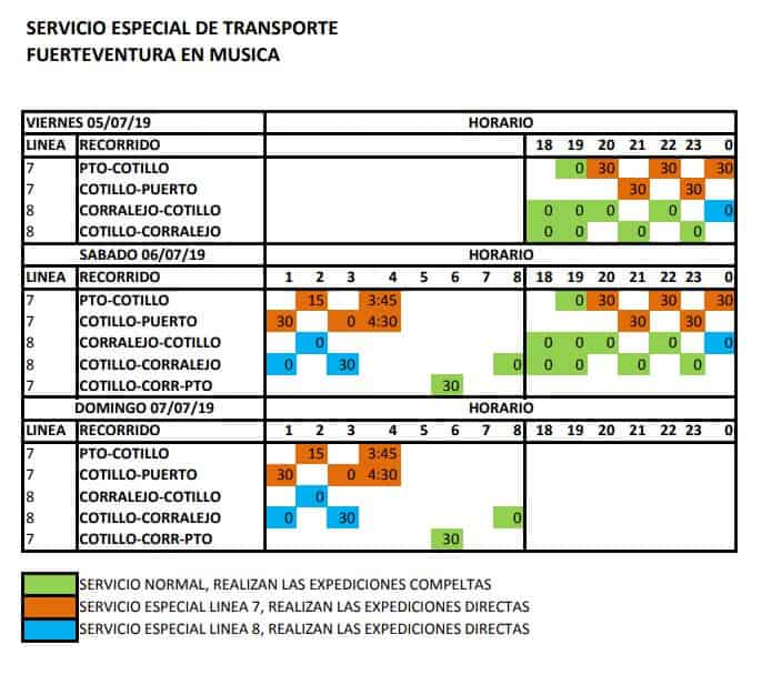 El Cotillo Music Festival 2019 - Additional Buses